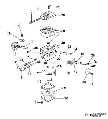 Carburateur