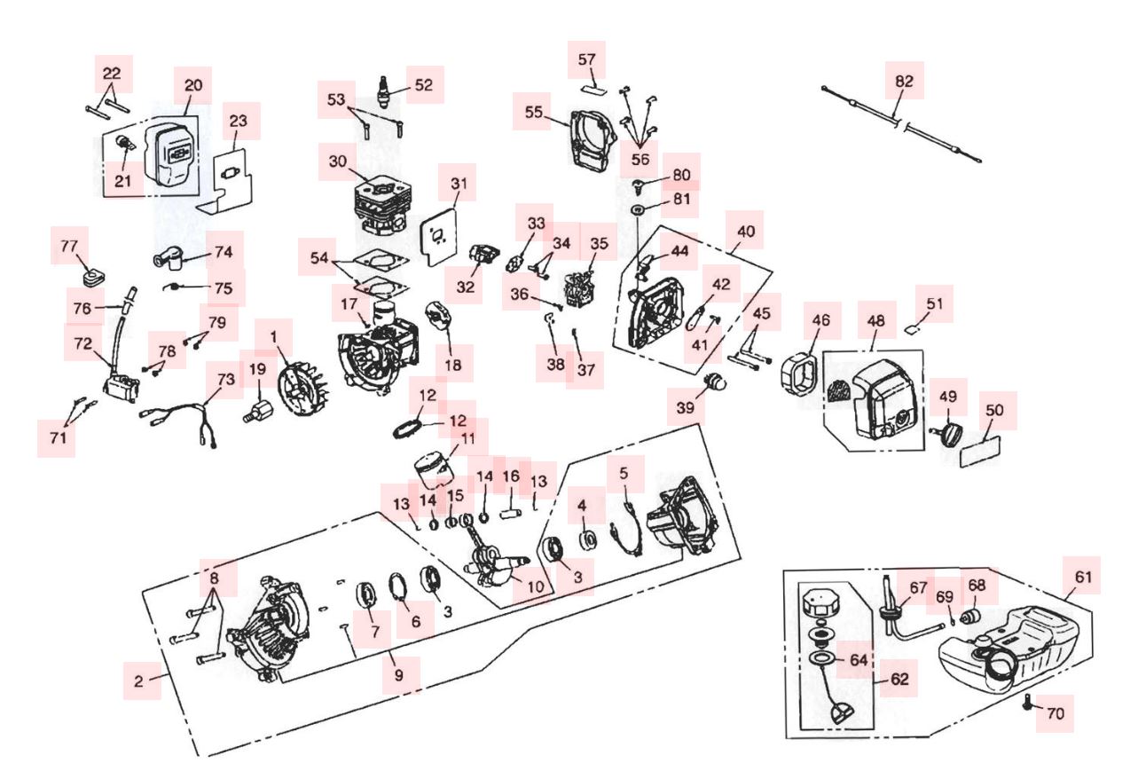 Moteur