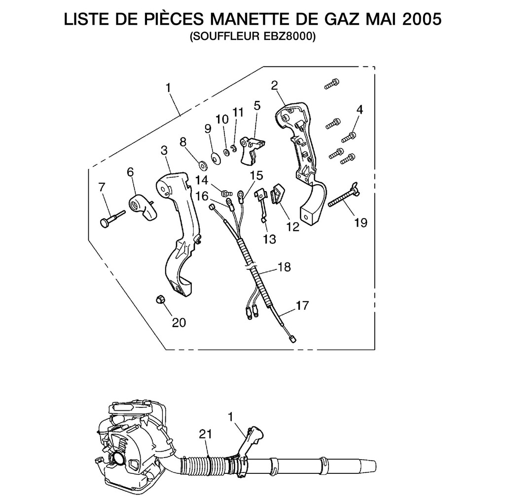 Manette Gaz