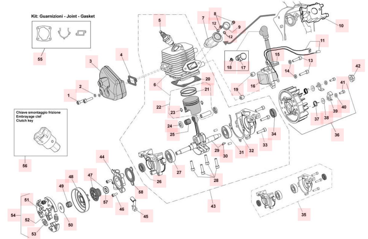 Cylindre piston MCV4000