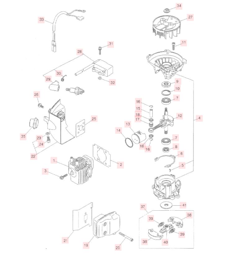 Moteur