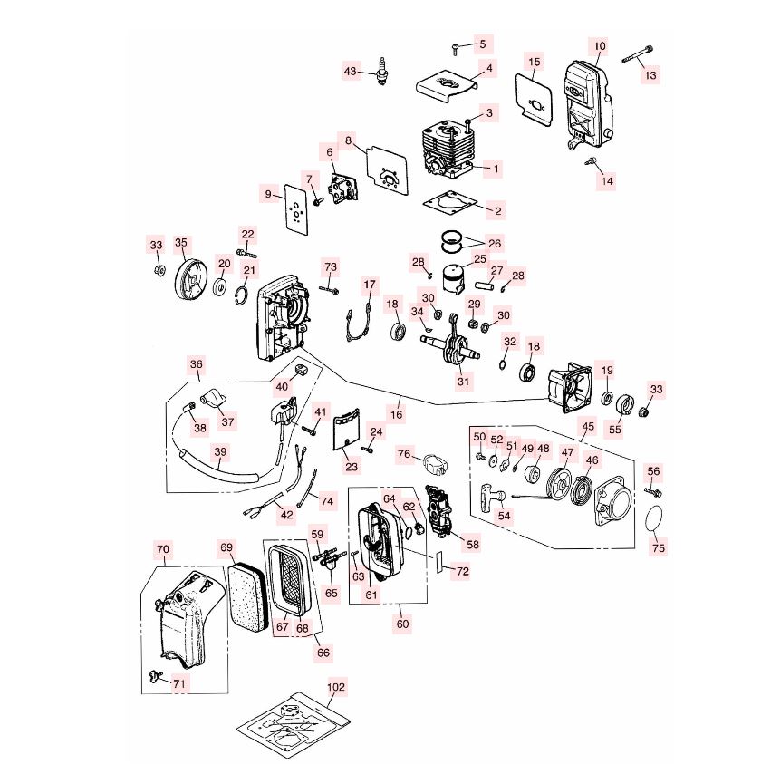 Moteur